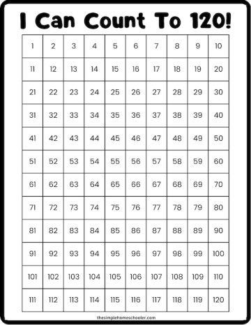 Best 120 Chart Printable and Worksheets: Easy Print! - The Simple ...