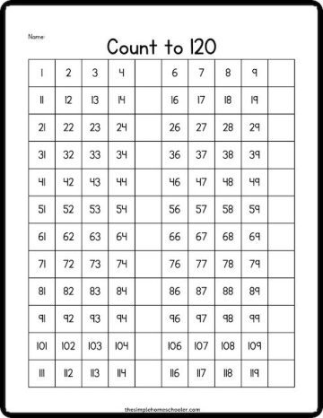 Best 120 Chart Printable and Worksheets: Easy Print! - The Simple ...