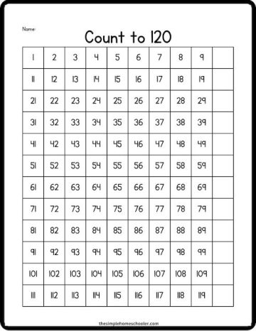 Best 120 Chart Printable and Worksheets: Easy Print! - The Simple ...