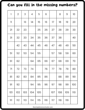 Best 120 Chart Printable and Worksheets: Easy Print! - The Simple ...