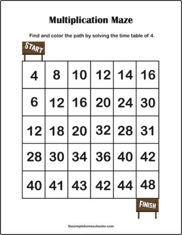 Free (& FUN!) 4 Times Table Worksheet Packet: Easy Print - The Simple ...