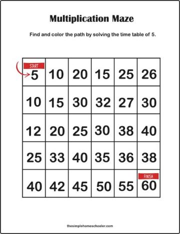 5 Fabulous (& Free!) 5 Times Table Worksheets! - The Simple Homeschooler