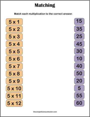 5 Fabulous (& Free!) 5 Times Table Worksheets! - The Simple Homeschooler