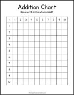 Fun & Free Addition Chart Printables & Activities: Easy Print! - The ...