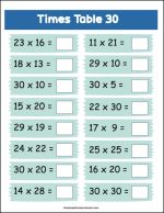 Ultimate 30x30 Multiplication Chart Printables and Worksheets! - The ...