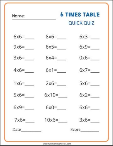 Very Best Times Table Test Printables: Individual and Mixed Quizzes ...