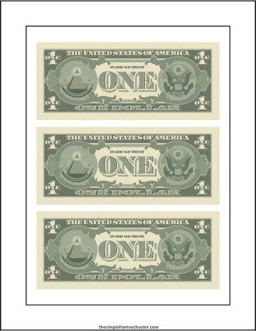 Free Realistic Printable Money: Front and Back, Real Size! - The Simple ...