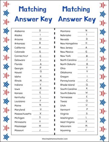 Free States & Capitals Worksheet Packet: Easy Print! - The Simple ...