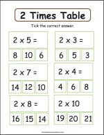 Terrific 2 Times Table Worksheet Packet: Easy Print! - The Simple ...