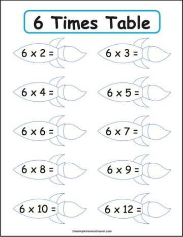 Smart 6 Times Table Printable Packet: Free and Easy Print! - The Simple ...