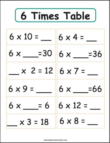 problem solving 6 times tables